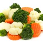 Grilovaná zelenina